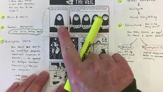 Decoding Graphic Narrative An Analysis of Authorial Choice in Marjane Satrapis PERSEPOLIS Part 1 [upl. by Sihtam]