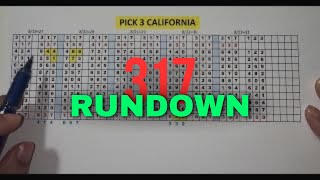 Pick 3 California  How to Pick Hot 🔥Doubles Strategy [upl. by Swayder959]