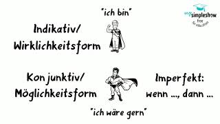 Latein  Einfach erklärt Konjunktiv Imperfekt [upl. by Leuqim]