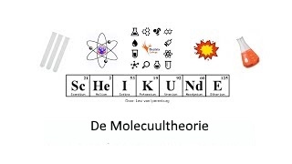 De molecuultheorie  uitgelegd met experimenten [upl. by Janean]