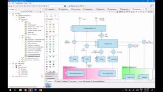 Enterprise Architecture modeling with Modelio [upl. by Sculley]