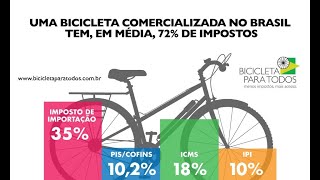 VAMOS REDUZIR OS IMPOSTOS DAS BICICLETAS E PEÇAS Assista e entenda [upl. by Uzzi]