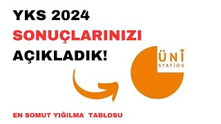 YKS 2024 SONUÇLARINIZI AÇIKLADIK Yığılma Tablosu Sayısal Yks 2024 Sıralamaları Tahmin Analiz [upl. by Maddock]