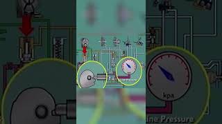 Understanding Throttle Valve Pressure Key to Smooth Shifts [upl. by Elakram]