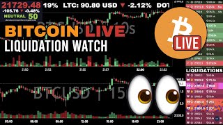 Archived Bitcoin LIVE FOMC Chart amp Liquidation Watch [upl. by Moffat]