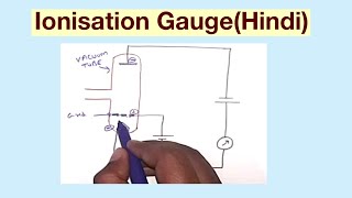 Ionisation GaugeHindi [upl. by Ettedo]