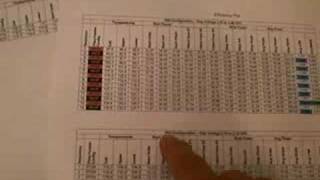 EBN Dry Cell  Efficiency Map wdata [upl. by Ise]