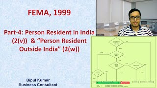 Who is Person Resident in India amp Person Resident Outside India as per FEMA 1999  II FEMA Laws II [upl. by Aehc]