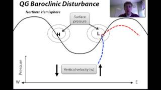 AtmosphericDynamics Chapter05 Part06 BaroclinicInstability [upl. by Rohpotsirhc]