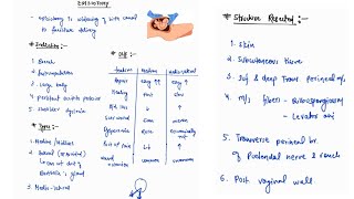 EPISIOTOMY NOTES  OBSTETRICS  OBGY  ONE PAGE NOTES  4TH PROFF  MBBS [upl. by Nugent144]