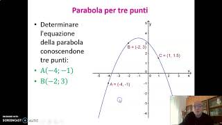 Dal grafico alla equazione della parabola [upl. by Stefanac684]