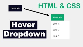 How to create Hover Dropdown Menu in HTML and CSS [upl. by Eclud]