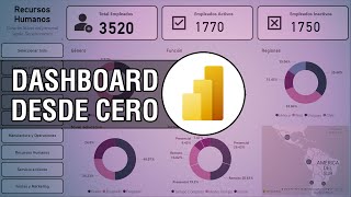 📈 Curso de Power BI desde cero actualizado 2024 [upl. by Riker]