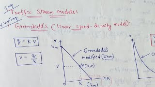 Greenshields traffic flow model  Greenshields model traffic  Traffic models [upl. by Tomkins]