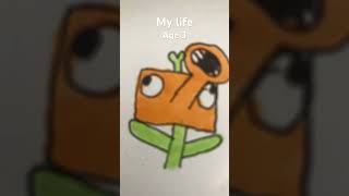 My own life  funny animationmeme [upl. by Heath]