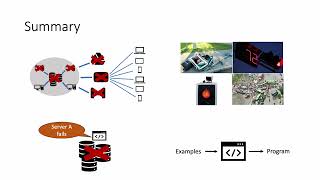 Detecting Failures Behind Internet Services [upl. by Thetes]