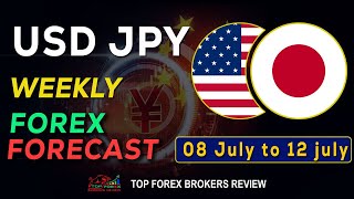 USDJPY Weekly Forex Forecast  USDJPY Technical Analysis [upl. by Lanny]