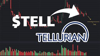 TELL Stock Tellurian Stock TELL STOCK Prediction TELL STOCK Analysis TELL STOCK NEWS TODAY TELL [upl. by Qifar]