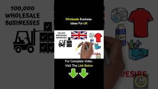 🇬🇧 UK Wholesale Small Business Ideas 2023  Profitable Wholesale Business Ideas UK [upl. by Donegan]