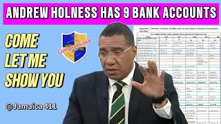 INTEGRITY COMMISSION REPORT The Mystery of Andrew Holness amp The 28 Bank Accounts Unravelled [upl. by Aenitsirhc828]