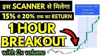 chartink scanner  Hourly breakout stocks with ultra high volume [upl. by Durwyn]