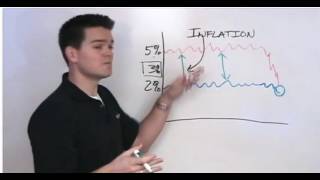 Using TIPS to forecast inflation [upl. by Elac436]