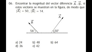 06  Ejercicios Resueltos vectores [upl. by Aryas324]