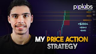 Backtesting My Forex Price Action Strategy Step By Step  7580 Winrate [upl. by Immanuel]