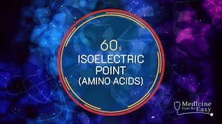 Biochemistry in 60 seconds Isoelectric point of an Amino Acid [upl. by Andrej939]