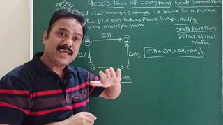 Thermodynamics6  Hesss law of constant heat summation explained in English telugu  board exams [upl. by Ziul976]