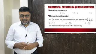 Operators in Quantum Mechanics in Urdu [upl. by Zoara]