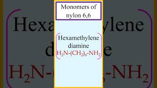 Monomer units of the polymer nylon 66 hexamethylene diamine and adipic acid chemistry [upl. by Oates]