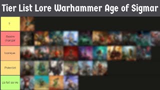 Tier list lore des factions dAge of Sigmar [upl. by Lizette]