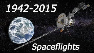 70 Years of SPACEFLIGHTS HISTORY  100 STOCK [upl. by Torruella]