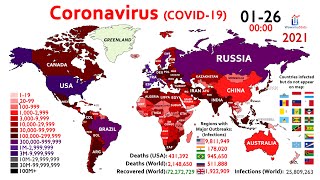 100 Million Coronavirus Cases Worldwide Map Timelapse since January 2020 [upl. by Darrell11]