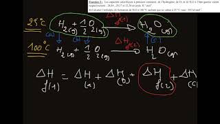 Thermochimie  Exercice 3 Partie 1 [upl. by Wanyen]