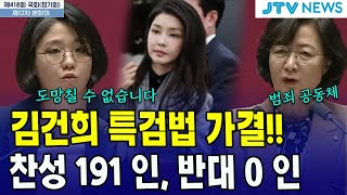 3번째 김건희 특검법 가결 찬성 191인 반대 0인 [upl. by Lenno]