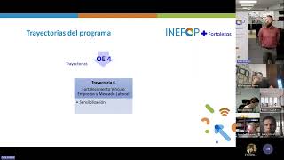 Webinar explicativo inscripciones INEFOP Fortalezas 2024 [upl. by Rance]