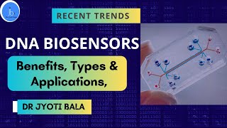 DNA Biosensors Benefits Types Applications amp Recent Trends in Biotechnology amp Biomedical Area [upl. by Eelra682]