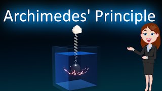 Archimedes Principle  3D Animated explanation  Comlplete Basics  Physics 9th amp 11th [upl. by Juana]