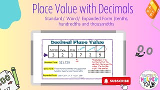 Place Value Decimals including Tenths Hundredths and Thousandths [upl. by Koal]