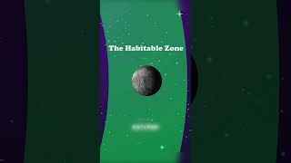 The Habitable Zone  UniverseCuriosities [upl. by Ajnot277]