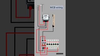 MCB ki wiring kese kare  how to make MCB box connectionmcbox wiring skills shorts electrical [upl. by Nairde]