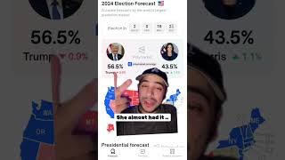 Have you voted yet Trump Harris Election Vote [upl. by Eniaj986]