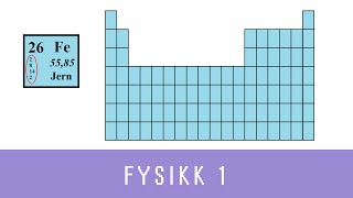 Fysikk med Eivind ep 26  Innledning til atomfysikk Fysikk 1 [upl. by Calypso]