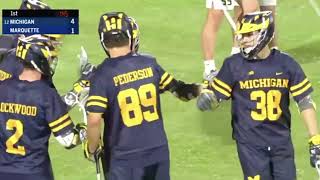 Michigan vs Marquette Lacrosse Highlights  2024 College Lacrosse [upl. by Akeemat]