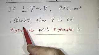 Eigenvalues and Eigenvectors I Definitions [upl. by Mourant85]