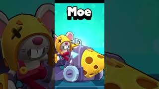 Los Brawlers con menos Skill de Brawl Stars shelly [upl. by Udella]