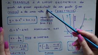 Parabola Asse di simmetria e Direttrice Fuoco e Vertice [upl. by Ahsimrac842]