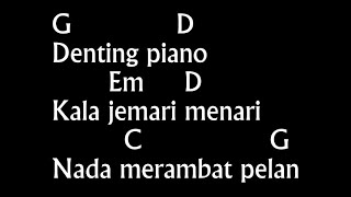 Lirik amp chord Cover Yang Terlupakan Iwan Fals By Ujang Akustik  Denting Piano [upl. by Eimmis]